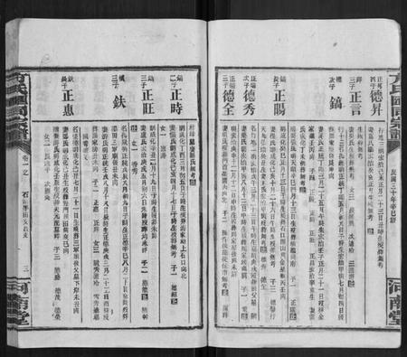 湖南方氏族谱-方氏汇同宗谱 [12卷].pdf电子版预览图3