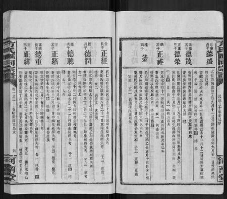 湖南方氏族谱-方氏汇同宗谱 [12卷].pdf电子版预览图4