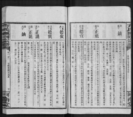 湖南方氏族谱-方氏汇同宗谱 [12卷].pdf电子版预览图5