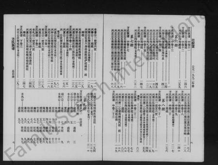 湖南方氏族谱-方氏族谱 [37卷,首5卷,末8卷].pdf电子版预览图5
