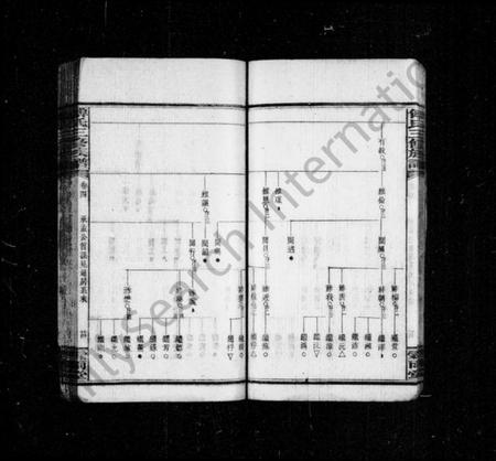 湖南傅氏族谱-大塘傅氏三修族谱 [11卷,及卷首].pdf电子版预览图4