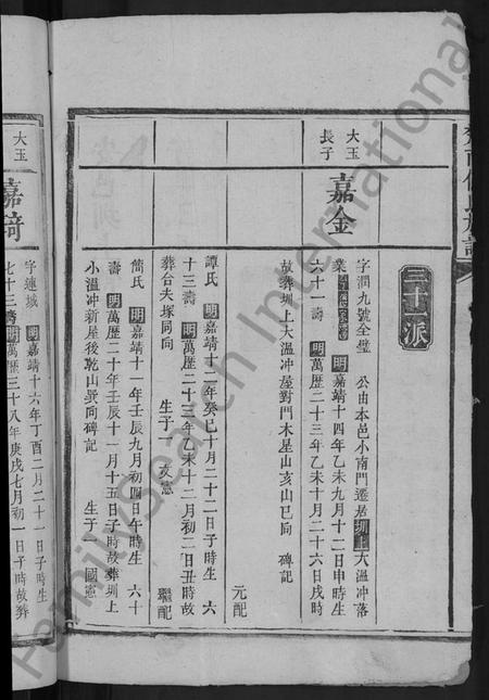 湖南傅氏族谱-楚南傅氏族谱 [残卷].pdf电子版预览图4