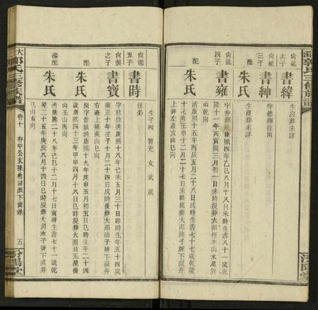 湖南郭氏族谱-大湄郭氏三修族谱 [19卷及卷首2卷].pdf电子版预览图5