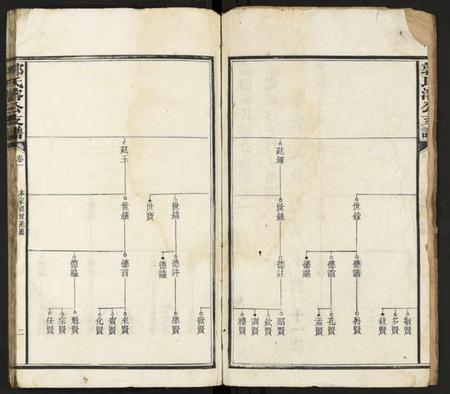 湖南郭氏族谱-郭氏溶公支谱 [74卷及卷首末].pdf电子版预览图2