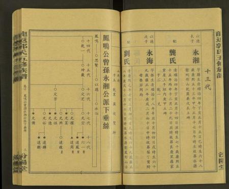 湖南郭氏族谱-郭氏五修族谱[12卷及卷首].pdf电子版预览图3