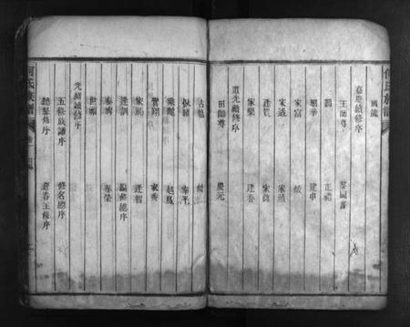 湖南何氏族谱-何氏族谱 [10卷,末1卷].pdf电子版预览图3