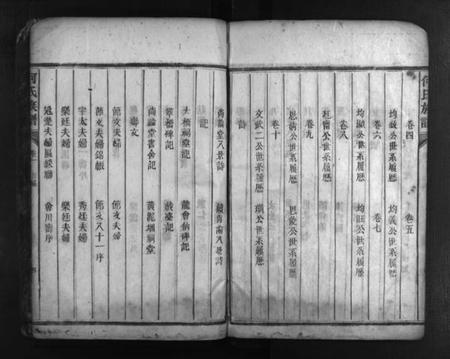 湖南何氏族谱-何氏族谱 [10卷,末1卷].pdf电子版预览图5