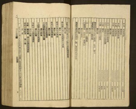 湖南何氏族谱-何氏族谱 [16卷].pdf电子版预览图2
