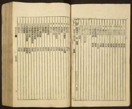 湖南何氏族谱-何氏族谱 [16卷].pdf电子版预览图3