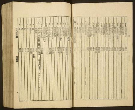 湖南何氏族谱-何氏族谱 [16卷].pdf电子版预览图4