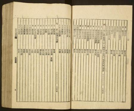 湖南何氏族谱-何氏族谱 [16卷].pdf电子版预览图5