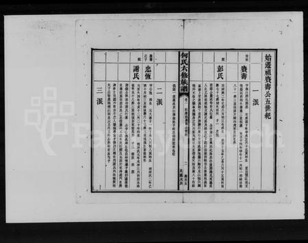 湖南何氏族谱-益阳板溪何氏六修族谱 [残卷].pdf电子版预览图1