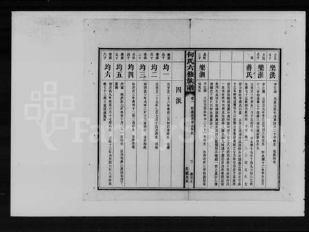 湖南何氏族谱-益阳板溪何氏六修族谱 [残卷].pdf电子版预览图2