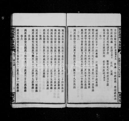 湖南贺氏族谱-贺氏嘉荣七修族谱 [12卷,首末各1卷].pdf电子版预览图5