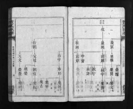 湖南贺氏族谱-贺氏族谱 [不分卷].pdf电子版预览图5