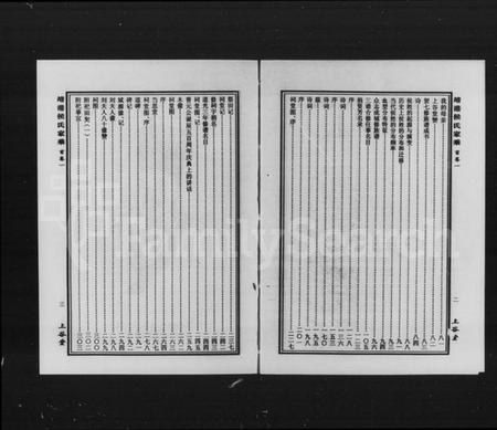 湖南侯氏族谱-湖南侯氏七修族谱 [12卷,含首2卷].pdf电子版预览图4