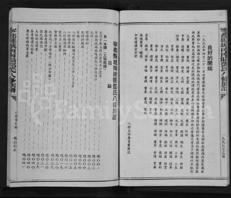 江西邓氏族谱-宁都县城南南阳邓氏八修族谱 [不分卷].pdf电子版预览图5