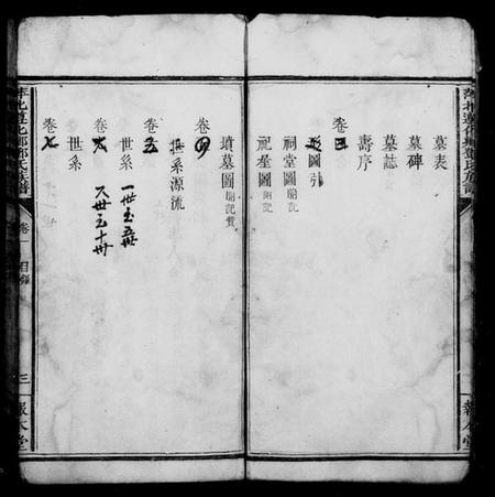 江西邓氏族谱-萍北邓氏星公族谱 [10卷].pdf电子版预览图5