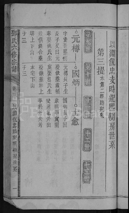 江西邓氏族谱-邓氏六修宗谱 [残卷].pdf电子版预览图5