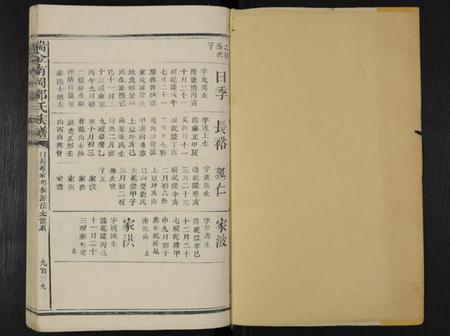 江西邓氏族谱-南冈邓氏七修族谱 [16卷,含首1卷].pdf电子版预览图1