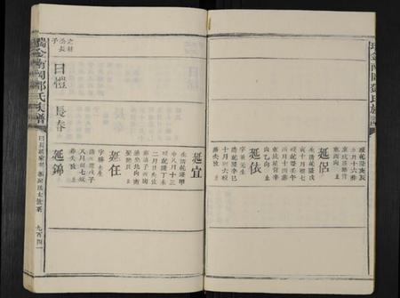 江西邓氏族谱-南冈邓氏七修族谱 [16卷,含首1卷].pdf电子版预览图3