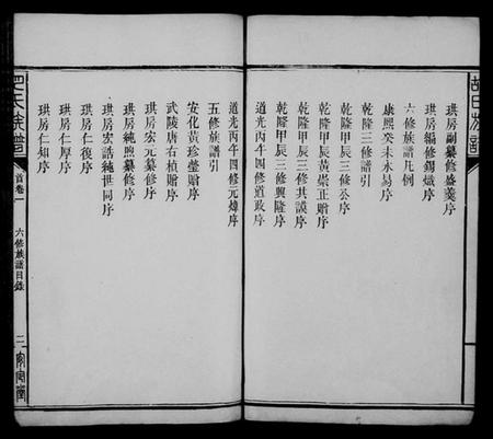 湖南胡氏族谱-胡氏六修族谱 [22卷,首4卷].pdf电子版预览图4