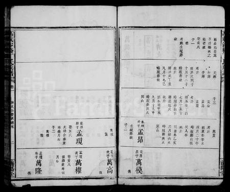 江西丁氏族谱-沙桥丁氏族谱 [12卷].pdf电子版预览图4