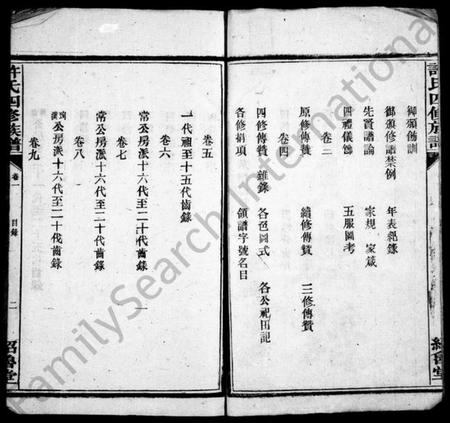 湖南许氏族谱-许氏族谱 [9卷].pdf电子版预览图3