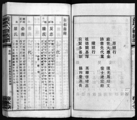 湖南黄氏族谱-桐冈黄氏六修族谱 [残卷].pdf电子版预览图4