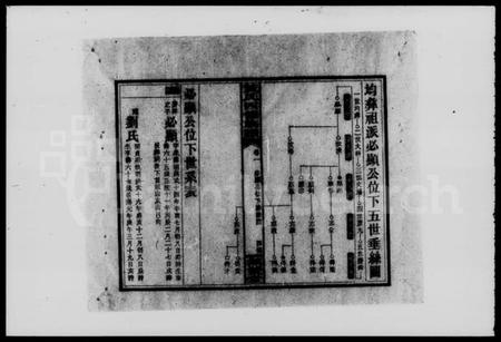 湖南黄氏族谱-邵阳查林黄氏四修族谱 [10卷].pdf电子版预览图5