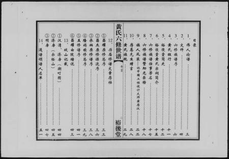 湖南黄氏族谱-黄氏六修世谱 [6卷,首1卷].pdf电子版预览图2