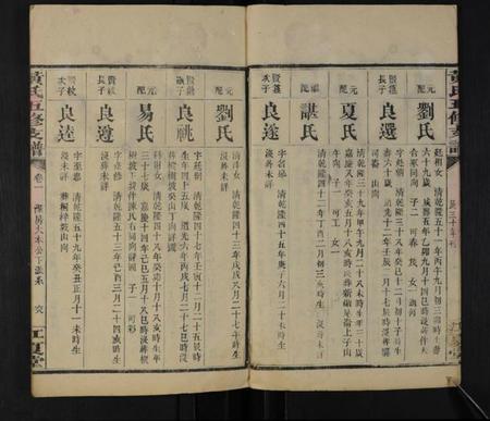 湖南黄氏族谱-黄氏五修支谱 [共20卷].pdf电子版预览图5