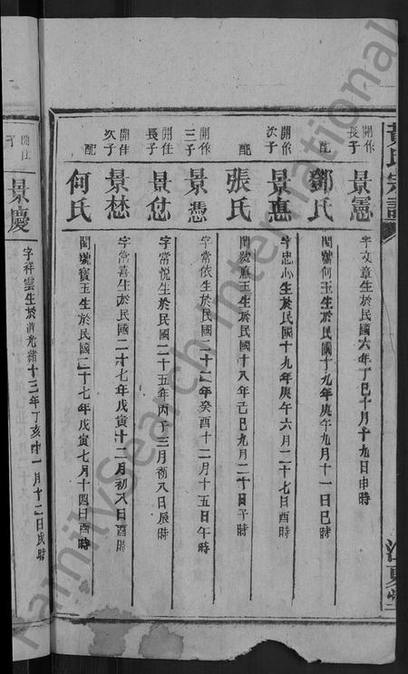 湖南黄氏族谱-黄氏宗谱 [残卷].pdf电子版预览图4