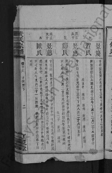 湖南黄氏族谱-黄氏宗谱 [残卷].pdf电子版预览图5