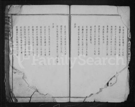 江西傅氏族谱-傅氏九修族谱 [12卷,首1卷].pdf电子版预览图5