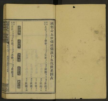 湖南黄氏族谱-马园黄氏三修族谱[36卷及卷首中下6卷].pdf电子版预览图1