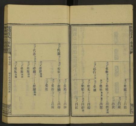 湖南黄氏族谱-马园黄氏三修族谱[36卷及卷首中下6卷].pdf电子版预览图2