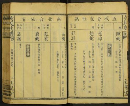 湖南黄氏族谱-湖南省常德县江夏郡黄氏家谱 [残卷].pdf电子版预览图3