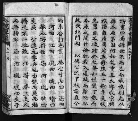 湖南黄氏族谱-上湘城北黄氏续修族谱 [12卷].pdf电子版预览图4