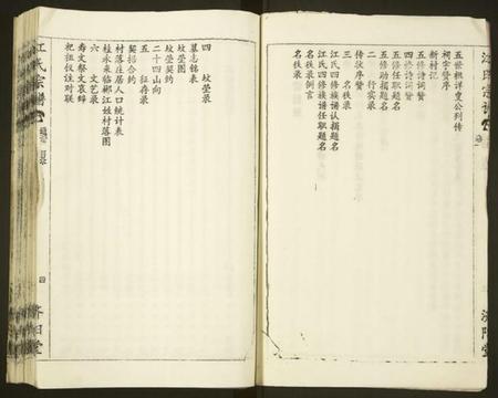 湖南江氏族谱-江氏宗谱 [通谱6卷,世系36卷].pdf电子版预览图5