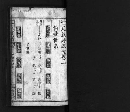 湖南江氏族谱-江氏族谱[总卷数不详].pdf电子版预览图2