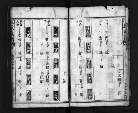 湖南江氏族谱-江氏族谱[总卷数不详].pdf电子版预览图4