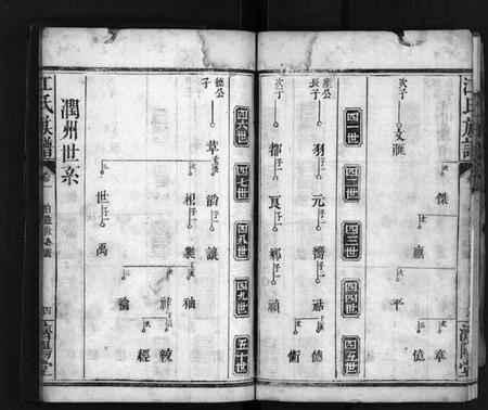 湖南江氏族谱-江氏族谱[总卷数不详].pdf电子版预览图5