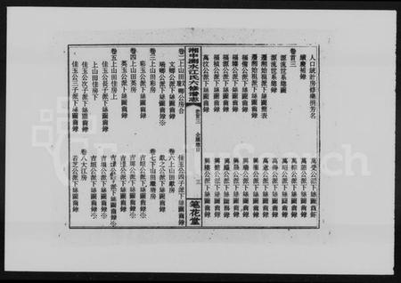 湖南江氏族谱-湘中测水江氏六修谱志 [14卷,首3卷].pdf电子版预览图5