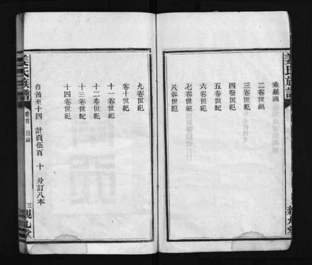 湖南姜氏族谱-湘阴姜氏族谱 [14卷,首1卷].pdf电子版预览图4