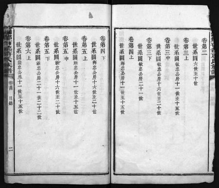 湖南蒋氏族谱-湘乡石龙蒋氏族谱 [按房分卷].pdf电子版预览图4