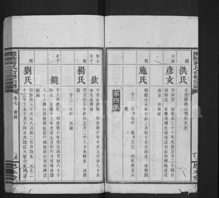 湖南蒋氏族谱-醴陵蒋氏合修宗谱 [15卷].pdf电子版预览图4