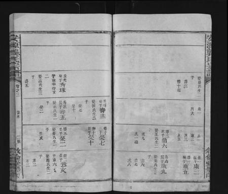 江西龚氏族谱-安源龚氏宗谱 [残卷].pdf电子版预览图2