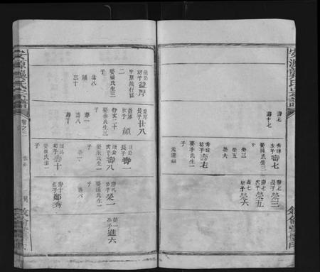 江西龚氏族谱-安源龚氏宗谱 [残卷].pdf电子版预览图3