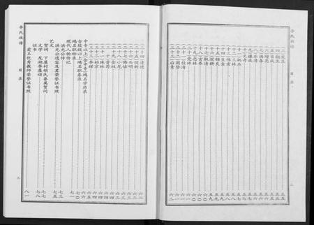 湖南李氏族谱-九九李氏族谱 [6卷].pdf电子版预览图4